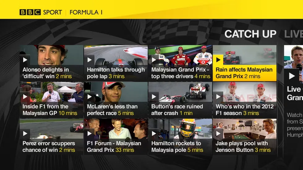 BBC Sport Formula One connected television interface